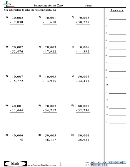 Subtraction Worksheets - Subtracting Across Zeroes worksheet